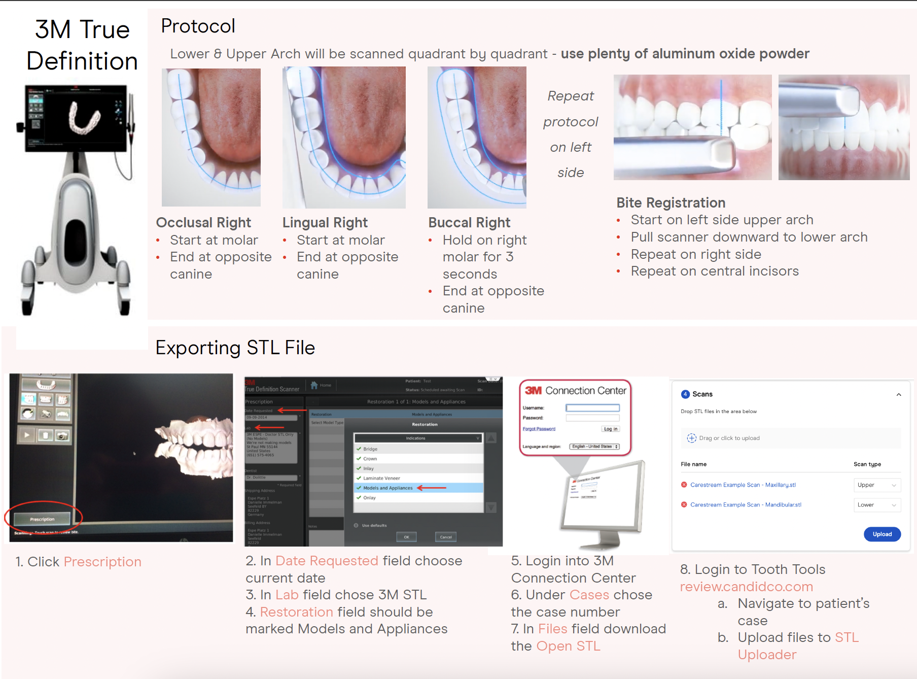 3M Scanner Guide – CandidPro