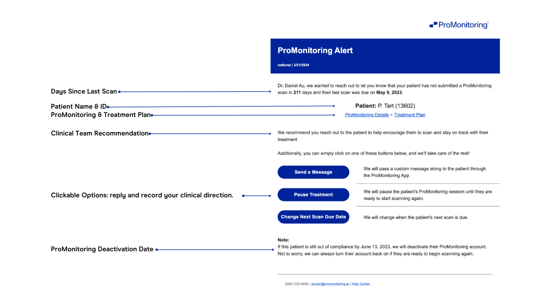 'Patient Compliance' Alert Emails.png